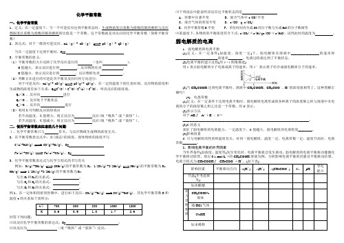 化学平衡常数