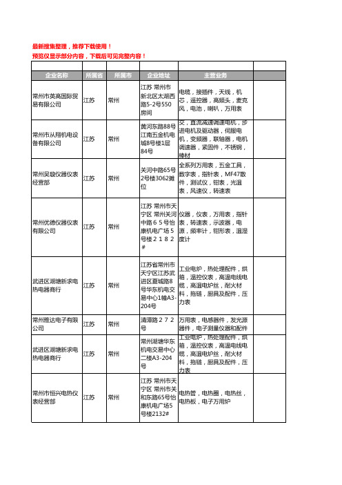 新版江苏省常州万用表工商企业公司商家名录名单联系方式大全25家