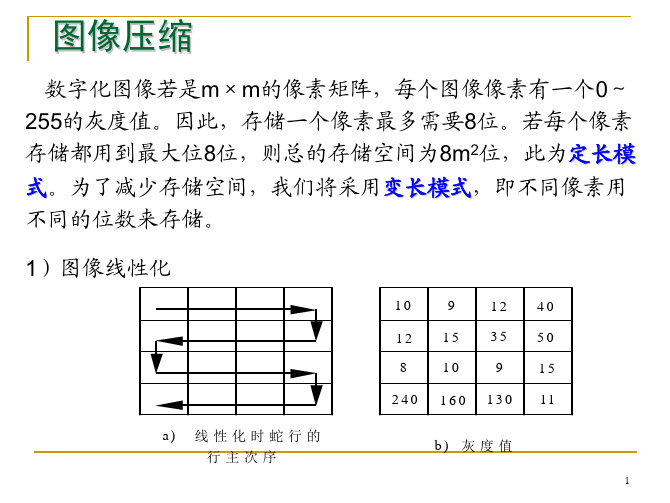 第3章 动态规划(3-例子)