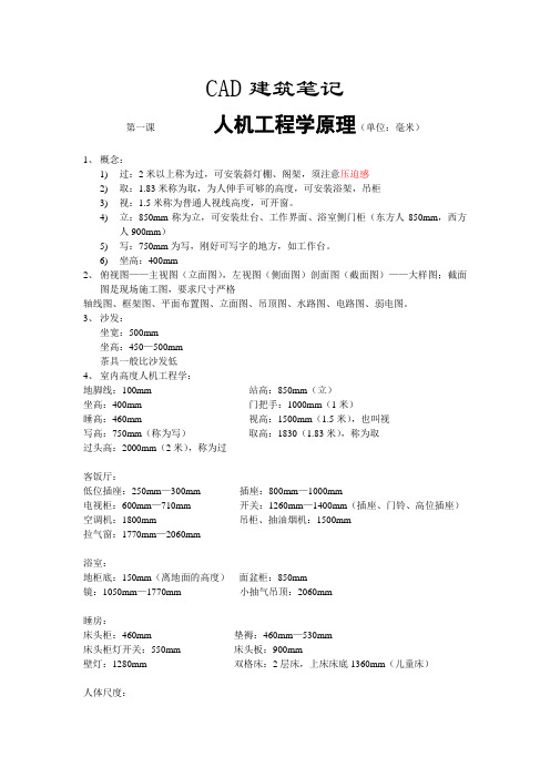 人机工程学原理(建筑)