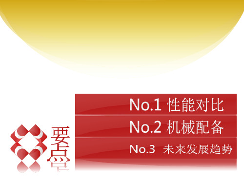 沥青路面与水泥路面的对比