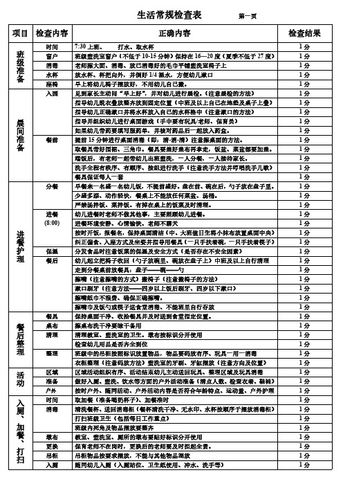 幼儿园儿童常规检查表