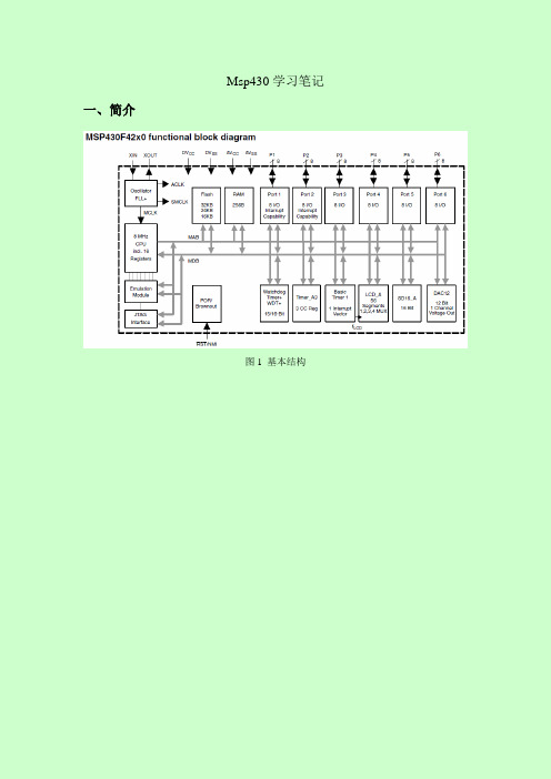 Msp430学习笔记