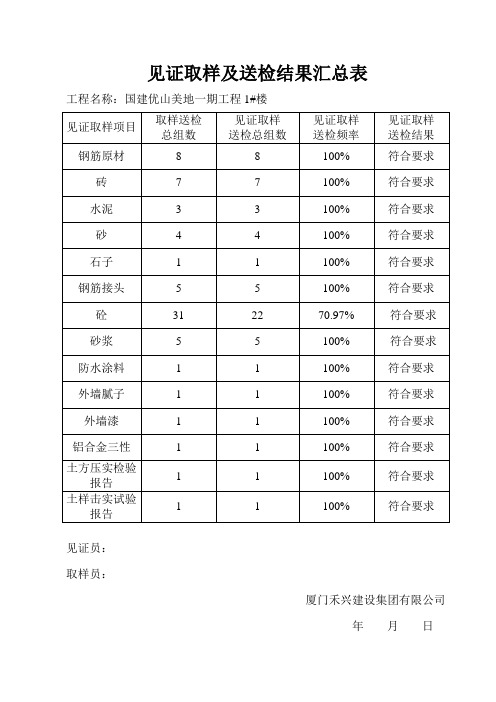 见证取样及送检结果汇总表