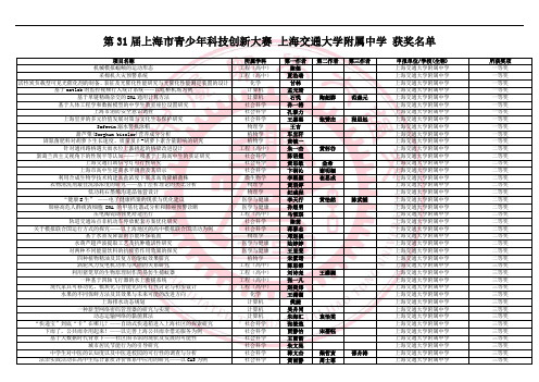 交大附中第31届上海市科创大赛获奖名单
