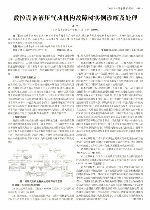 数控设备液压气动机构故障树实例诊断及处理