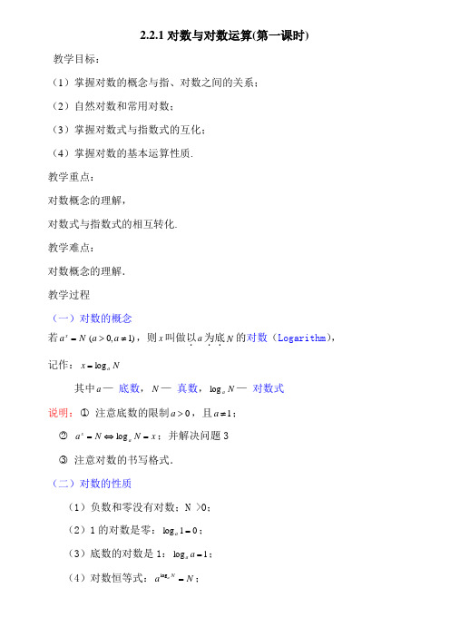 2.2.1对数与对数运算