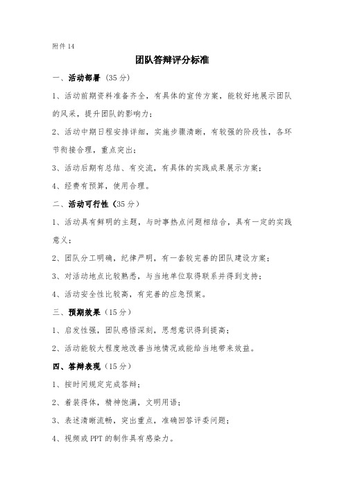  团队答辩评分标准