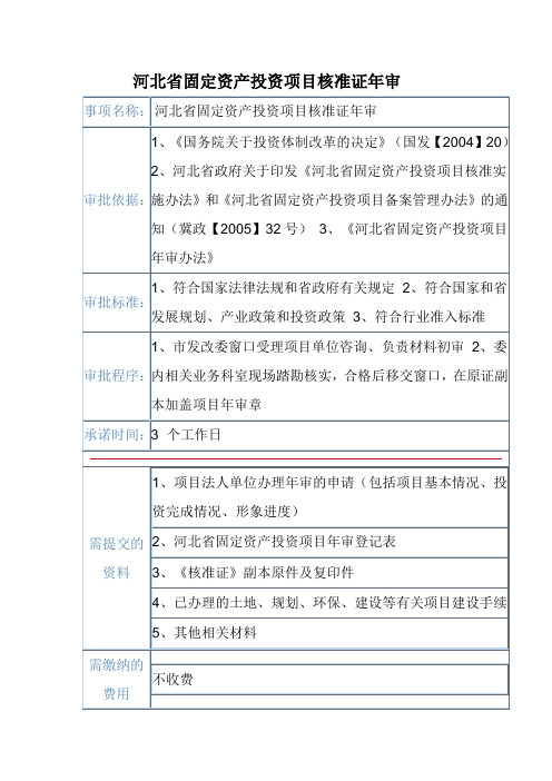 河北省固定资产投资项目核准证年审