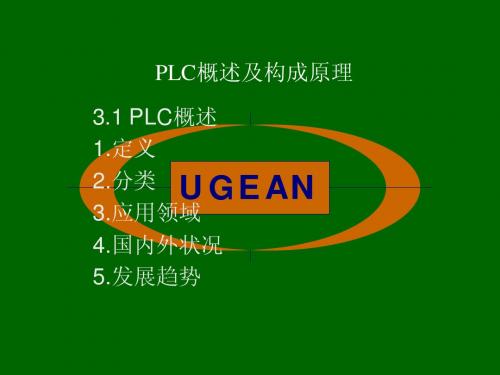PLC概述及构成原理