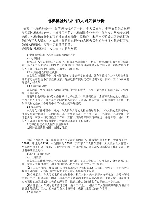 电梯检验过程中的人因失误分析