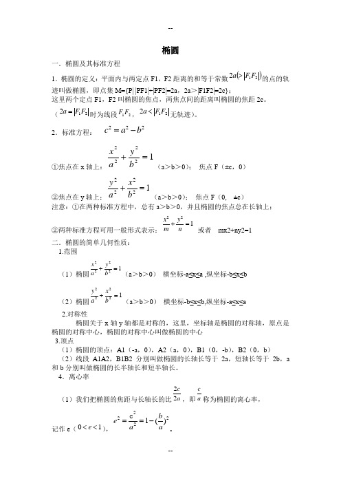 高二椭圆知识点总结