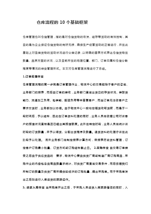 仓库流程的10个基础框架