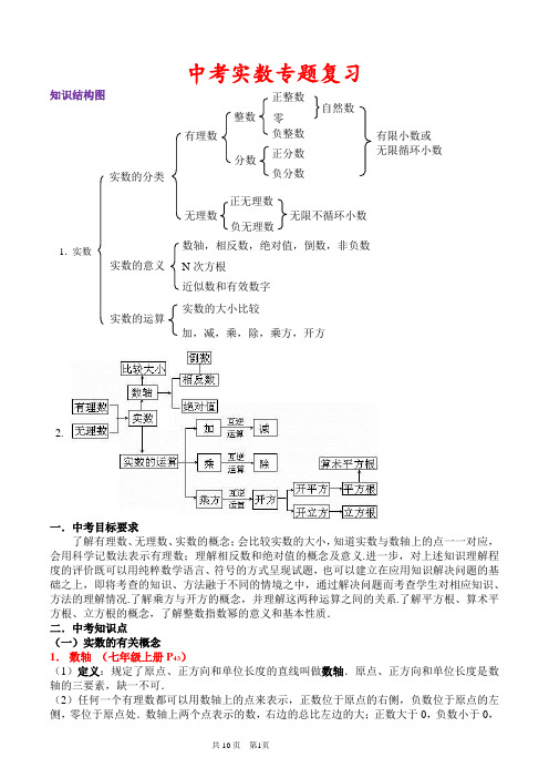 中考北师大版实数专题复习题