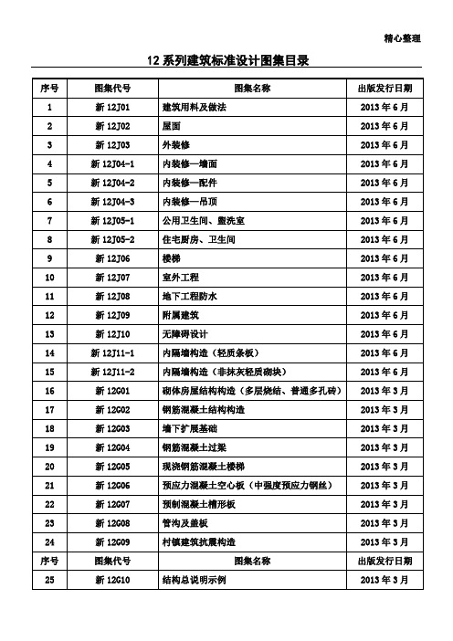 新12系列建筑标准设计图集目录