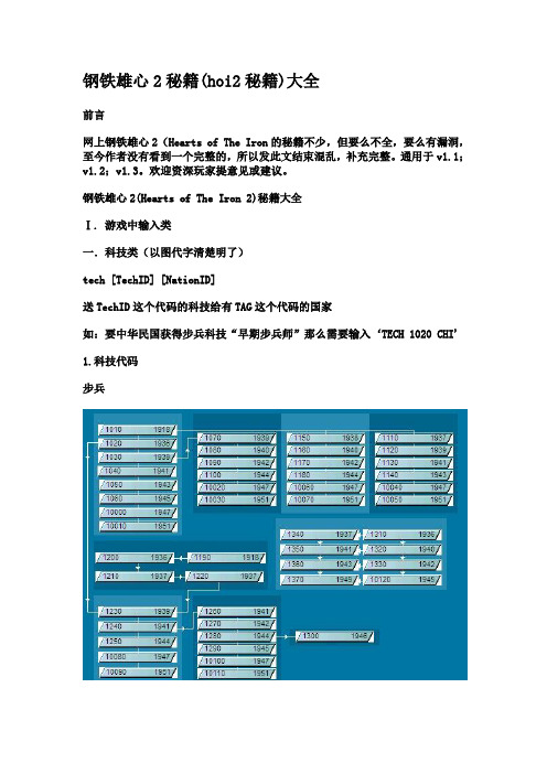 hoi2作弊代码