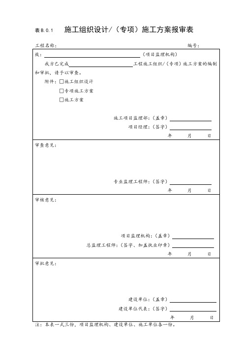 表B.0.1施工组织设计(专项)施工方案报审表