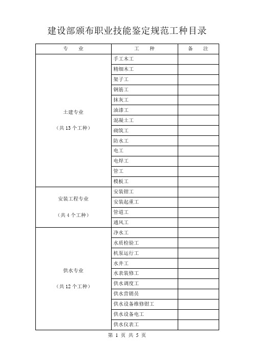 建设部职业资格工种(任主任给的)