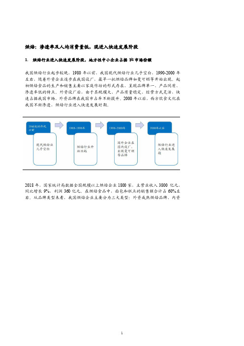 我国烘焙行业市场现状及经营模式分析
