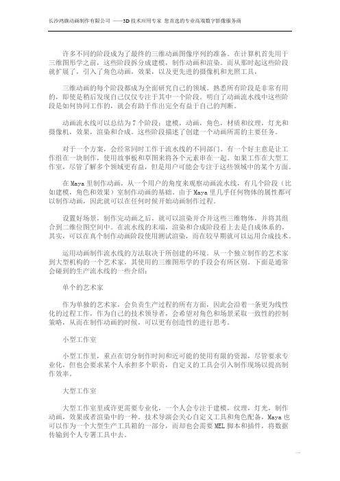 MAYA工作流程