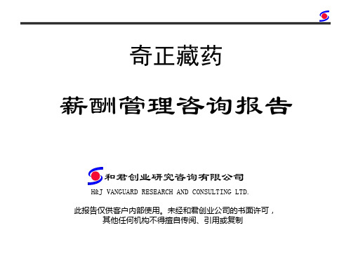 某集团薪酬体系分析报告.pptx
