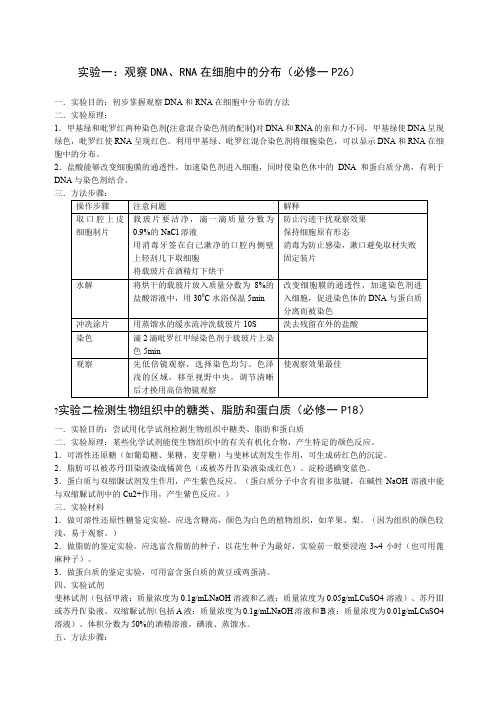 高中生物人教版新课标实验专题总结