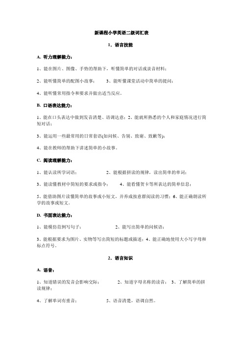 新课程小学英语二级词汇表