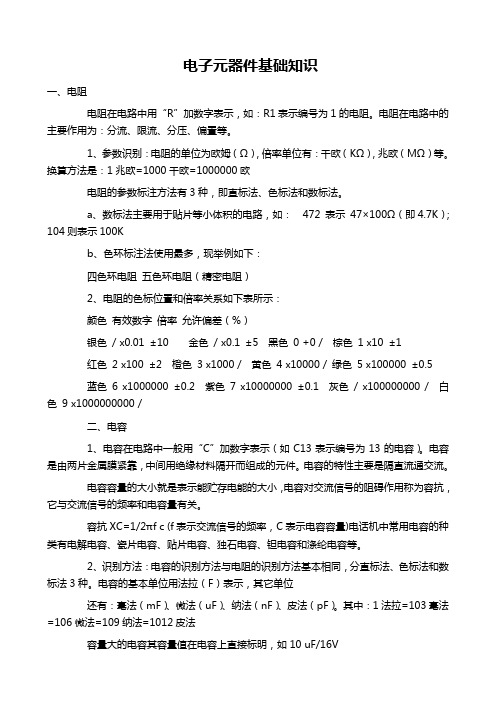 电子元器件基础知识