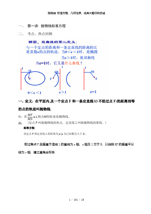 抛物线 标准方程、几何性质、经典大题归纳总结