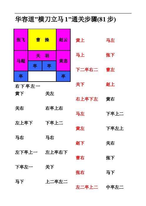 华容道解法（带图解超完整直接打印后果）[资料]