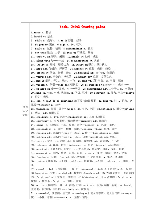 【步步高】高考英语大一轮复习 book1 Unit2 Growing pains 译林版必修1