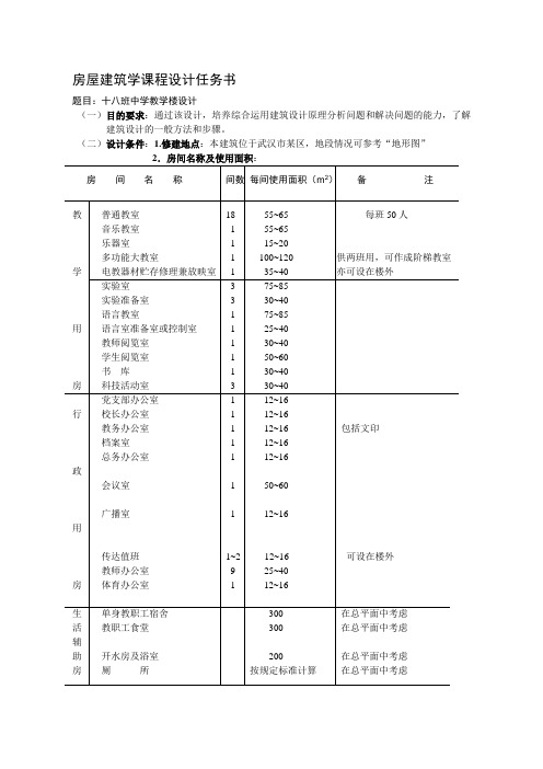 《房屋建筑学》课程设计(土)2011--大纲 指导书及评分标准