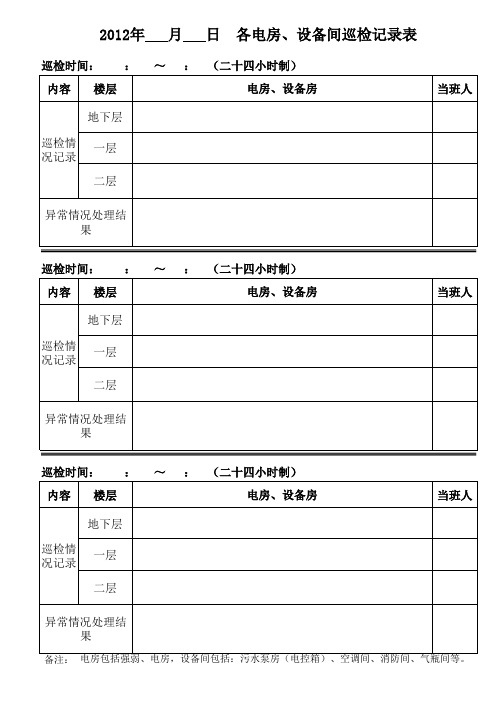 电房和设备房设备巡检记录表