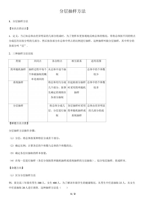 分层抽样方法-高中数学知识点讲解