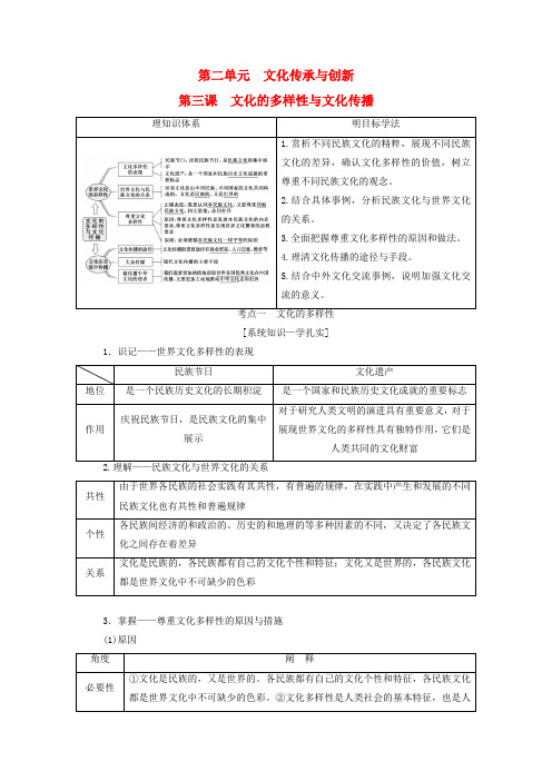 (江苏专版)高考政治复习第二单元文化传承与创新第三课文化的多样性与文化传播讲义