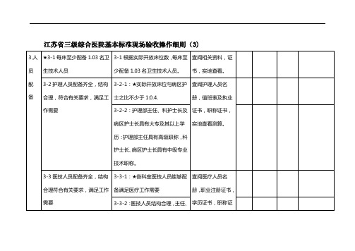 江苏省三级综合医院基本标准现场验收操作细则3