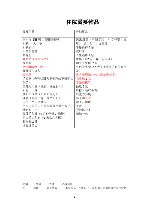 住院需要物品