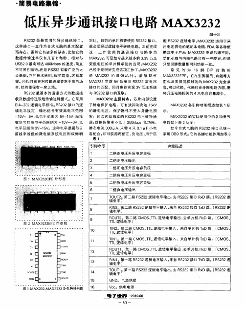 低压异步通讯接口电路MAX3232