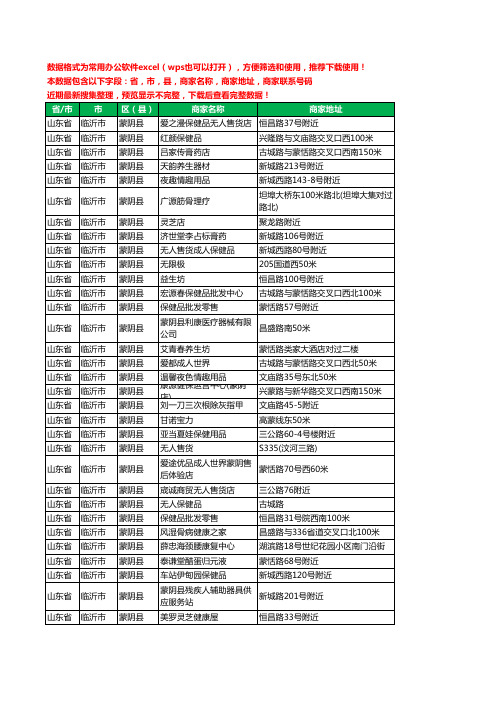 新版山东省临沂市蒙阴县保健品工商企业公司名录名单黄页大全75家