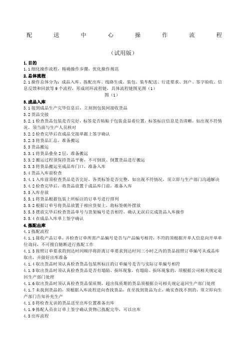 配送中心操作流程
