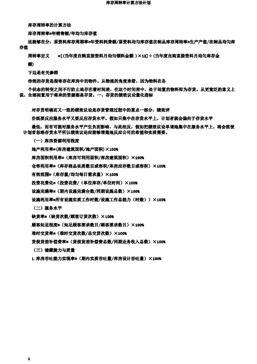 库存周转率计算方法计划