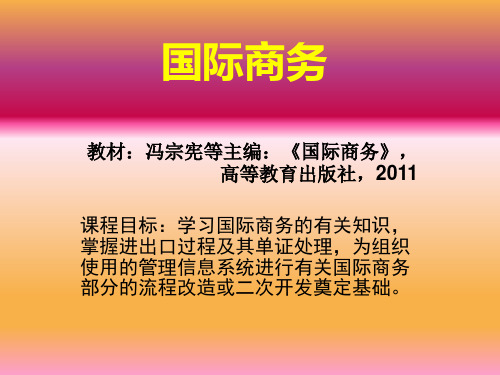 国际商务课件