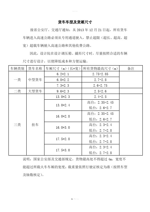 货车车型及货厢尺寸