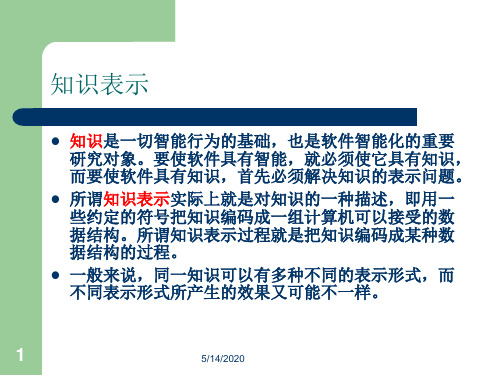 人工智能之产生式系统 (PPT 49张)