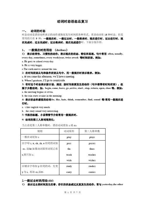 高中英语 动词时态语态总复习