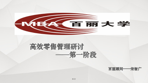 《店铺零售管理》PPT课件