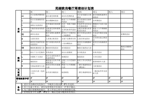周清表