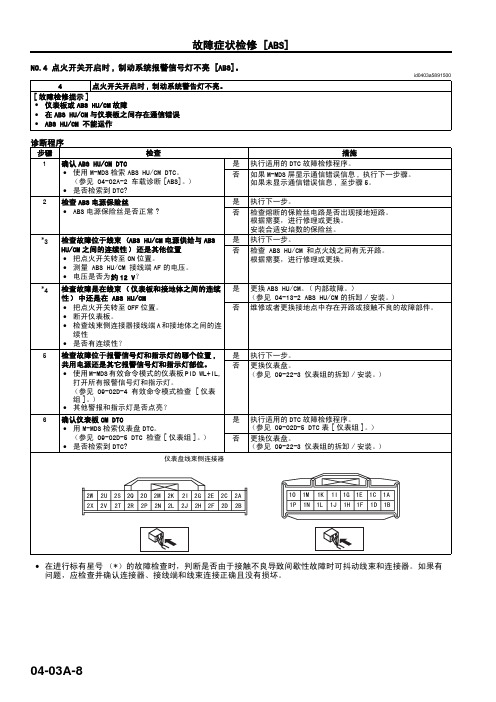 马自达M6睿翼车间手册中册(底盘)16
