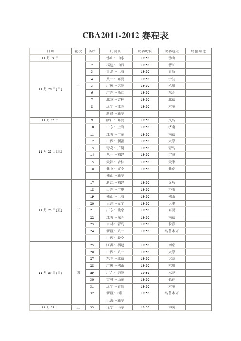 CBA2011-2012赛程表