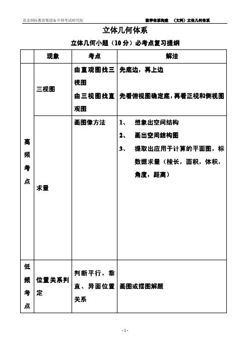 新课标高考数学立体几何体系(文科)